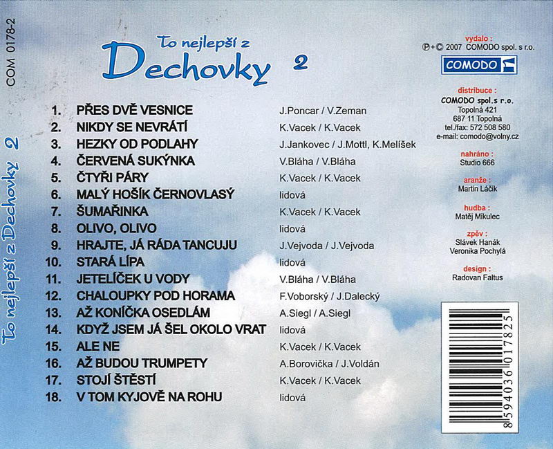 To nejlepší z dechovky CD