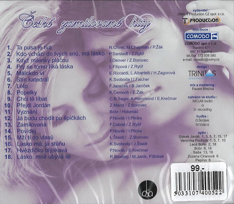 České zamilované hity CD