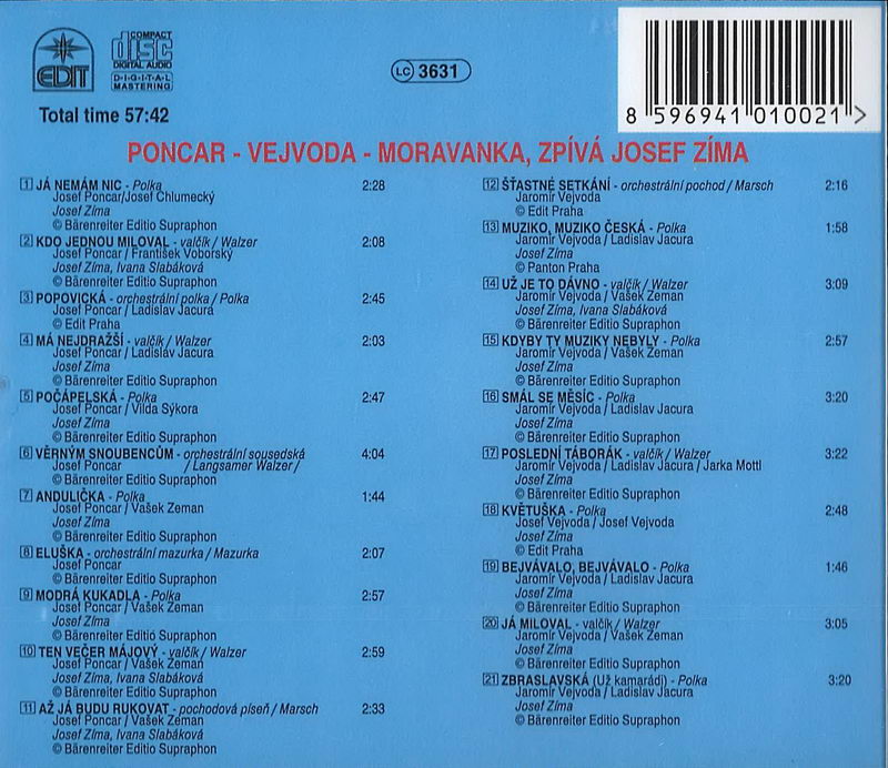 Hraje Moravanka - CD