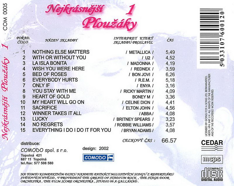 Jihočeské pohlazení CD