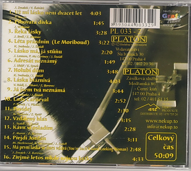 Už mi lásko není dvacet let - CD