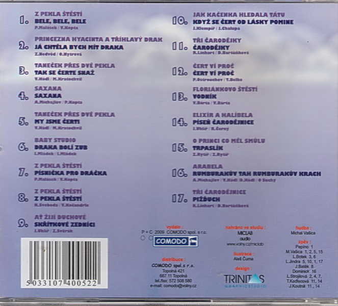 Veselé písničky z pohádek CD